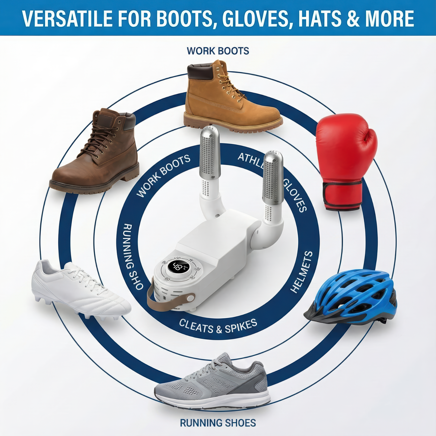 Boot Revive Boot Dryer