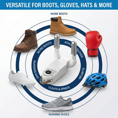 Boot Revive Boot Dryer